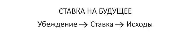 Мы анализируем наши воспоминания чтобы представить вероятность того или иного - фото 9