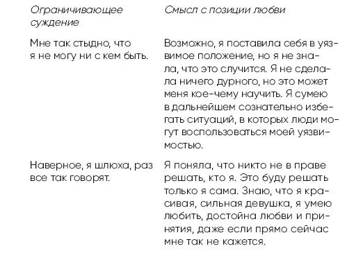 5 После того как вы записали в правой колонке новые смыслы подумайте над - фото 7