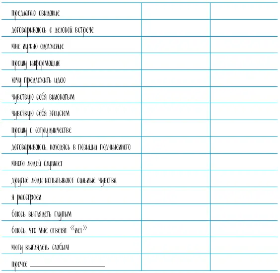 Оценка Просмотрите опросник и отметьте те вещи которых вы больше всего - фото 84