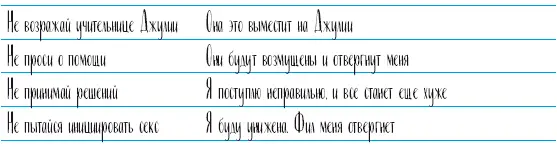 Все ваши правила поддерживаются верой в то что чтото ужасное случится если - фото 116