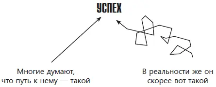 И можно читать самые лучшие книги консультироваться у лучших специалистов - фото 4