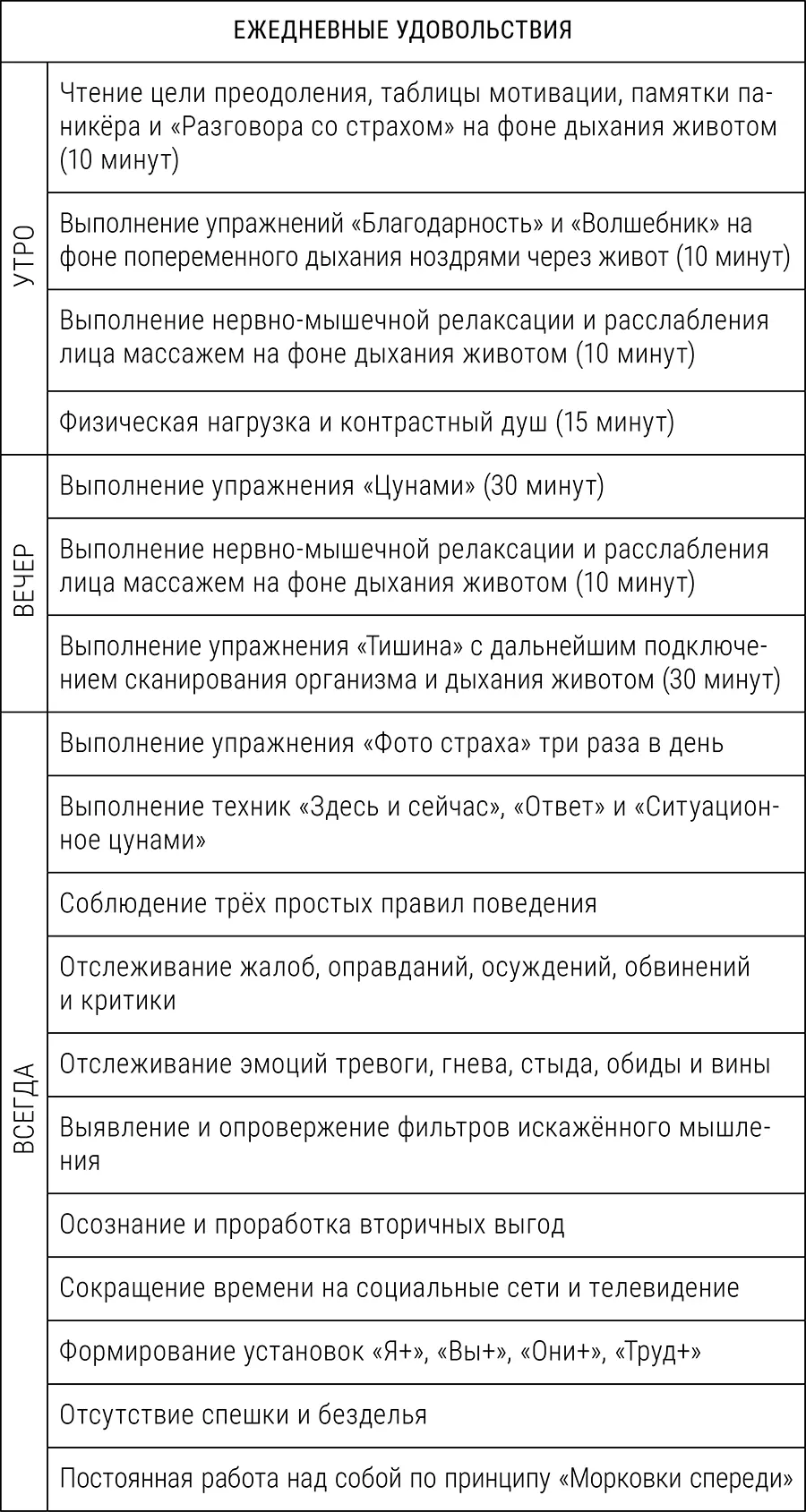 Простые истины счастливой жизни Жизнь это не разрозненная череда случайных - фото 11
