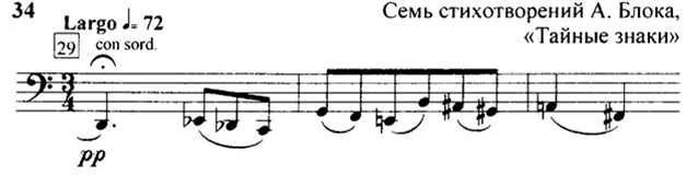 Это не было и одиночной попыткой Новое для себя техническое средство - фото 37