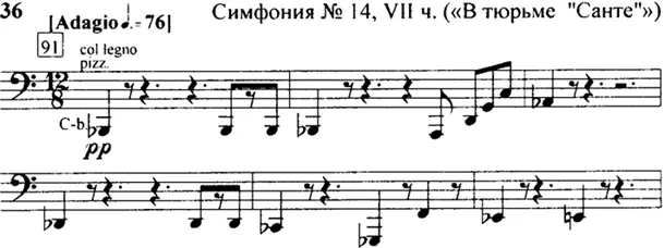 Из русского перевода который использовал Шостакович не следует так же - фото 39