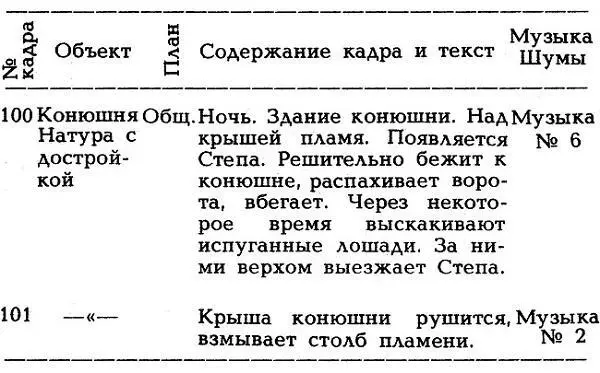 Вот это да Я разволновался Нет Так нельзя Надо мягко ненавязчиво все - фото 14