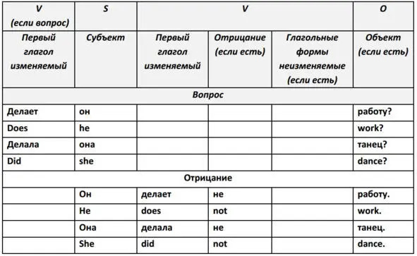 Ещё раз хочу сказать не надо пытаться мерить чтото русским языком Если это - фото 34