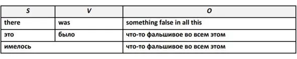 that что You acted like the worst kind of degenerates the judge said - фото 75