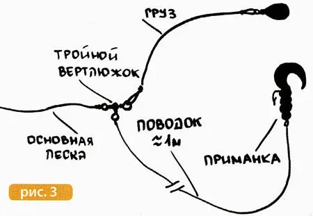 Вторая версия какой я пользуюсь практически всегда чуть более сложна в - фото 49
