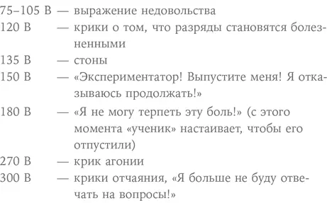 В этот момент экспериментатор говорит что отсутствие ответа нужно - фото 7