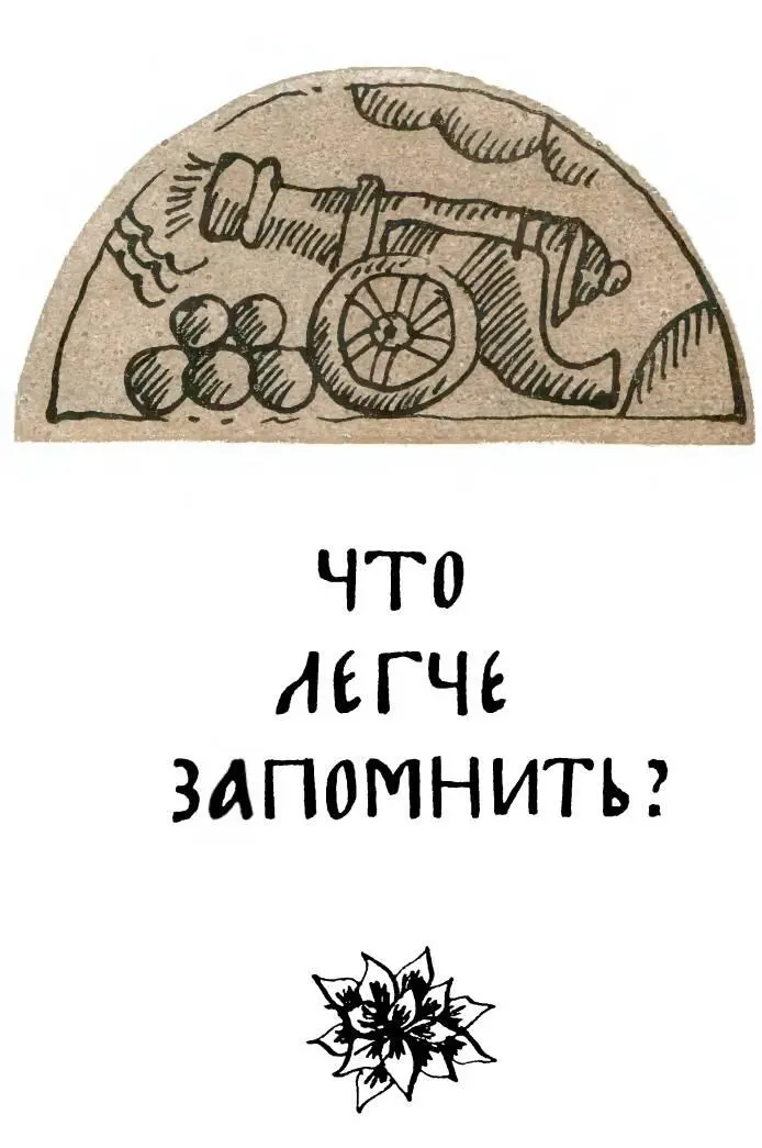 Человек решил написать рассказ Какая будет у него первая фраза Никто этого не - фото 53