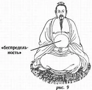 Когда достигаешь глубины обретаешь знание и необходимость сосредоточения - фото 9