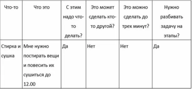Список этапов которые составила Глория 1 Отсортировать вещи по цвету 2 - фото 14
