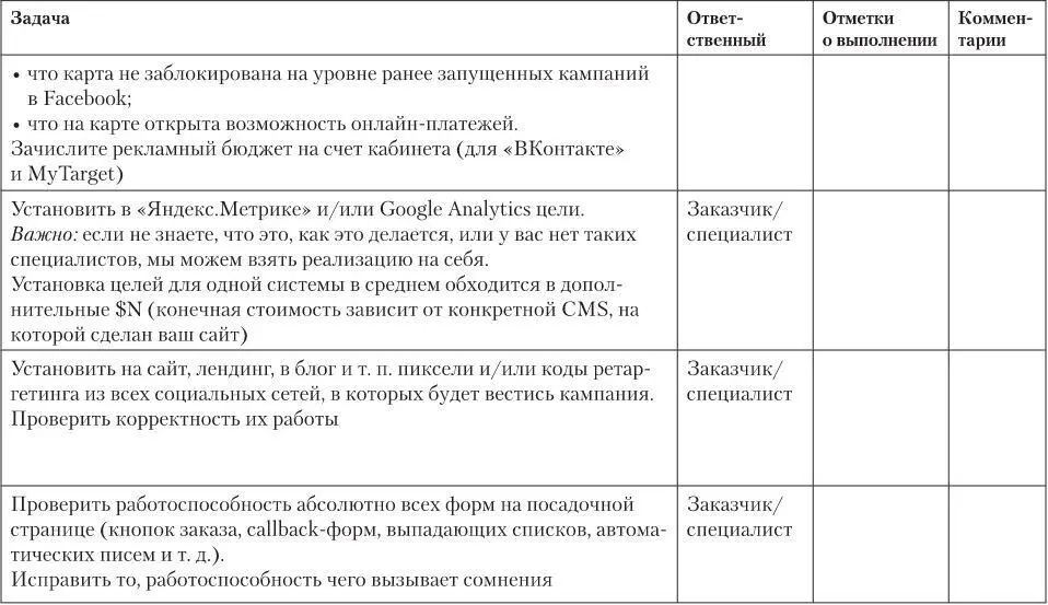 2 Kairos ВКонтакте httpsvkcompublickairos Умеет и сегментацию - фото 95