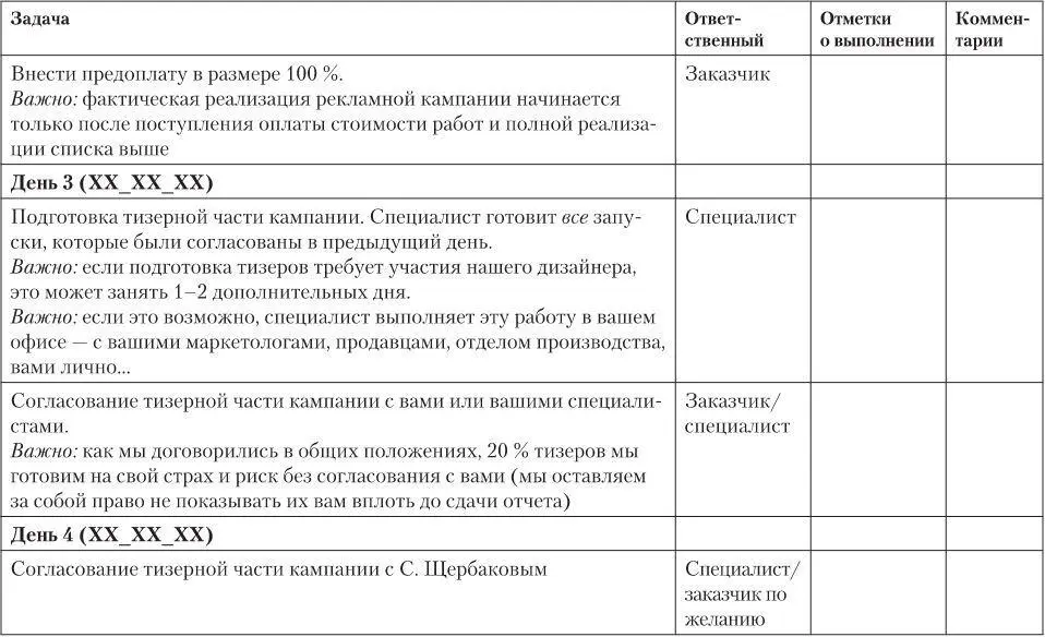 2 Kairos ВКонтакте httpsvkcompublickairos Умеет и сегментацию - фото 96