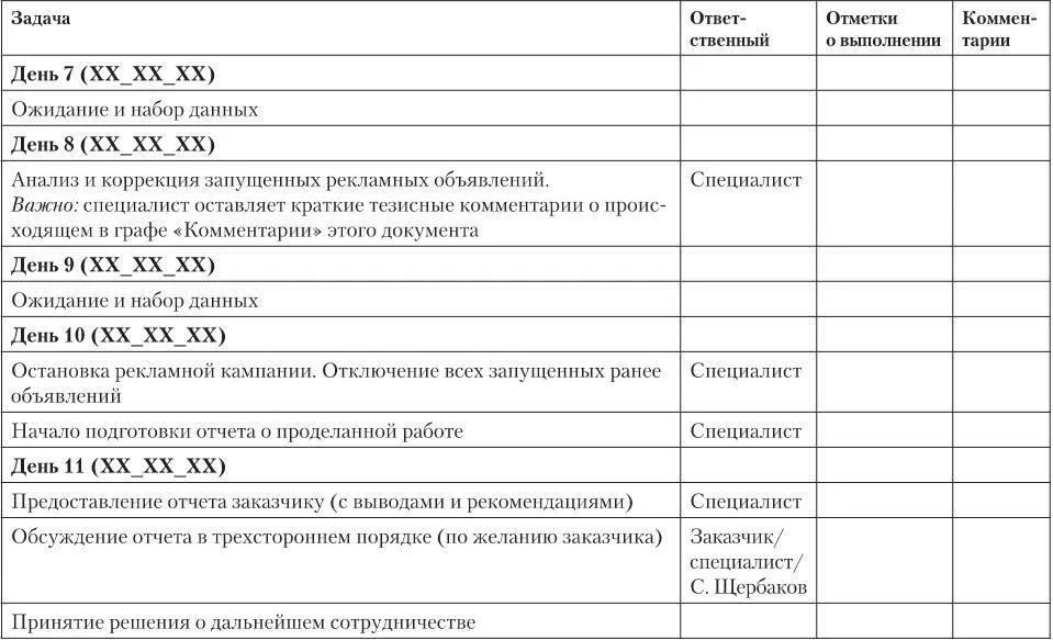 2 Kairos ВКонтакте httpsvkcompublickairos Умеет и сегментацию - фото 98