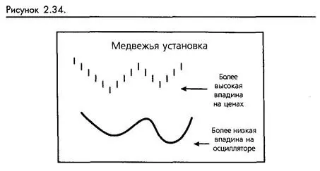 Один из подписчиков нашего листка испытал эту модель и пришел как кажется к - фото 29