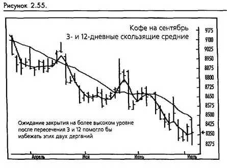 Временные фильтры используют выжидание определенного количества временных - фото 45