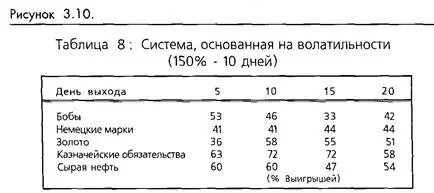 Случайные вхождения Мы могли бы продолжать до бесконечности но думаем что по - фото 83
