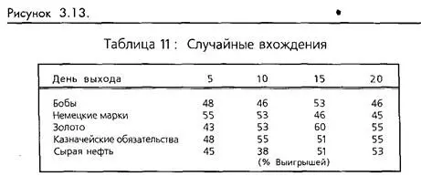 Результаты оказались такие какие вы могли ожидать Совершенно разочаровывает - фото 84