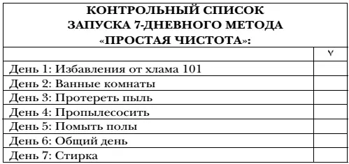 ЧАСТЬ ТРЕТЬЯ 28дневный марафон простая чистота превратите метод в привычку - фото 6
