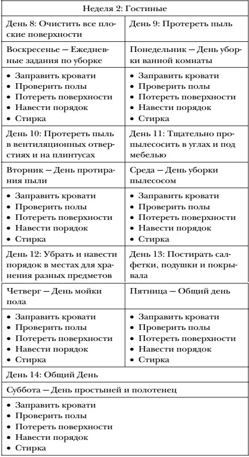 Я выполнила челлендж Простая чистота Что теперь Не останавливайтесьЭто - фото 10