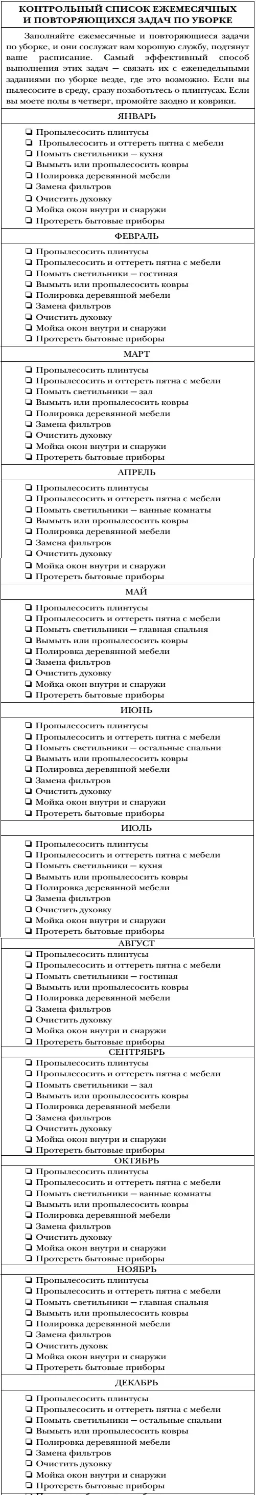 Ежемесячные направления работы Если вы хотите выполнить еще больше задач или - фото 14