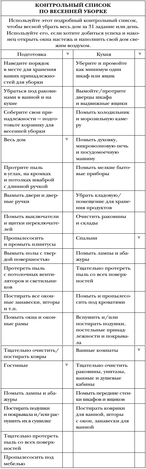 Наведение порядка уберите все поверхности и избавьтесь от всего что вам - фото 15