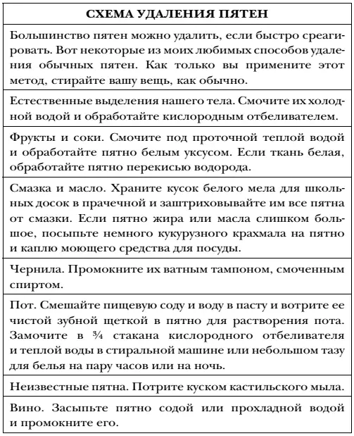 ГЛАВА ДЕВЯТАЯ Уборка труднодоступных мест Подвалы гаражи технические - фото 19