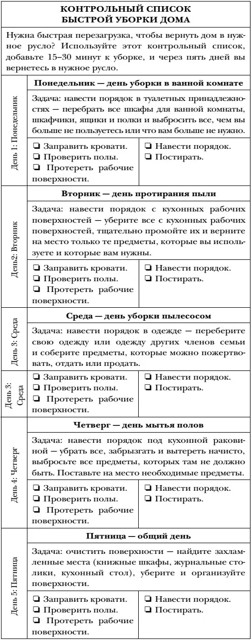 Волшебная уборка Идеальный порядок в доме за 10 минут в день - фото 22