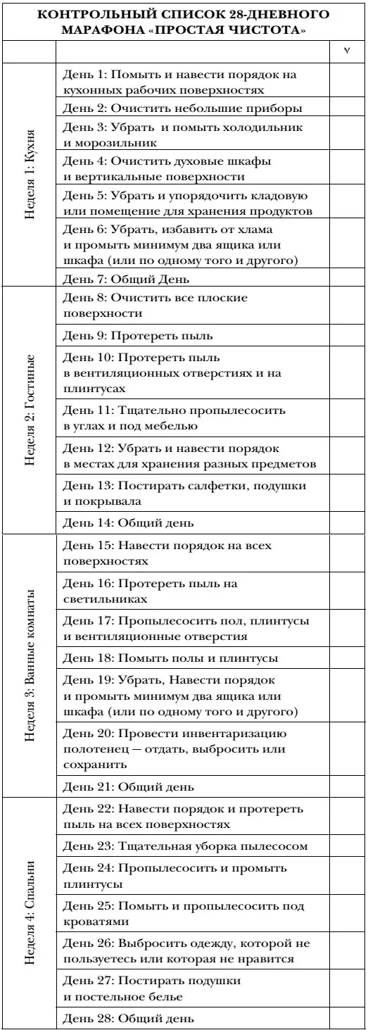 Волшебная уборка Идеальный порядок в доме за 10 минут в день - фото 27