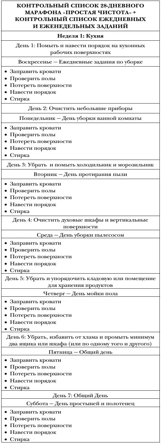 Волшебная уборка Идеальный порядок в доме за 10 минут в день - фото 28