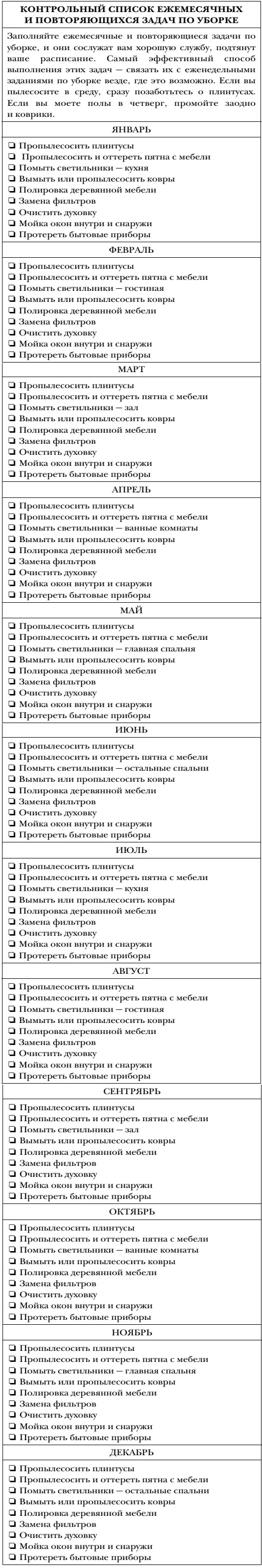 Волшебная уборка Идеальный порядок в доме за 10 минут в день - фото 32
