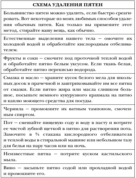 Волшебная уборка Идеальный порядок в доме за 10 минут в день - фото 37