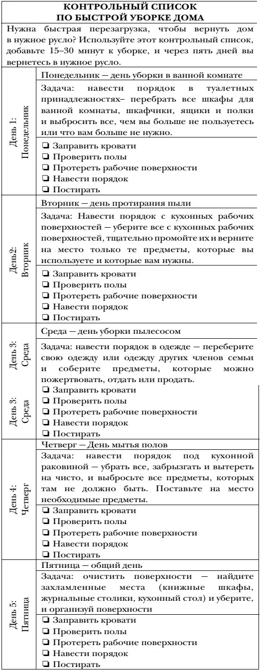 Волшебная уборка Идеальный порядок в доме за 10 минут в день - фото 39