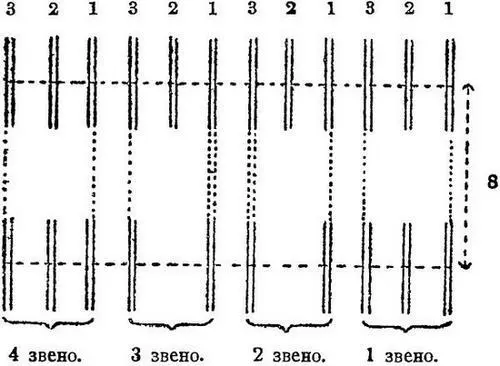 Черт 6 Поворот направо отделения 3 звена с одним рядом Черт 7 - фото 5