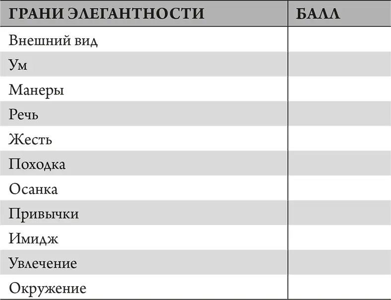 Элегантность в однушке Этикет для женщин Промахи в этикете которые выдадут в вас простушку - фото 2