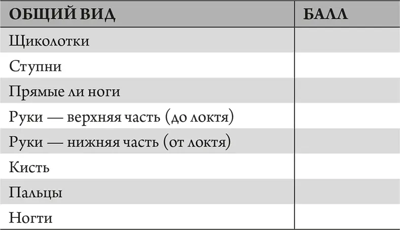 Расставьте оценки после этого обведите фломастером свои козыри И попробуйте в - фото 5