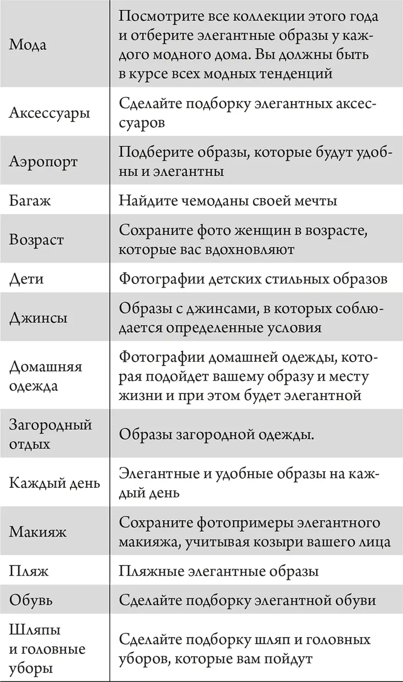 Я помню как пришла в тот день домой и что чувствовала Было ощущение что этот - фото 6