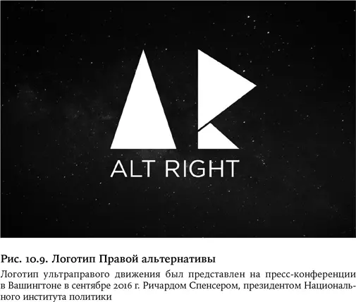 Политика идентичности занимает центральное место в Правой альтернативе и - фото 27