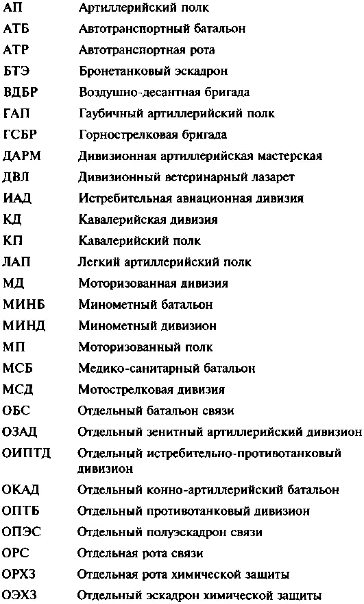 Приложения БОЕВОЙ СОСТАВ ВОЙСК СЕВЕРОЗАПАДНОГО ФРОНТА 10 июля 1 сентября - фото 71