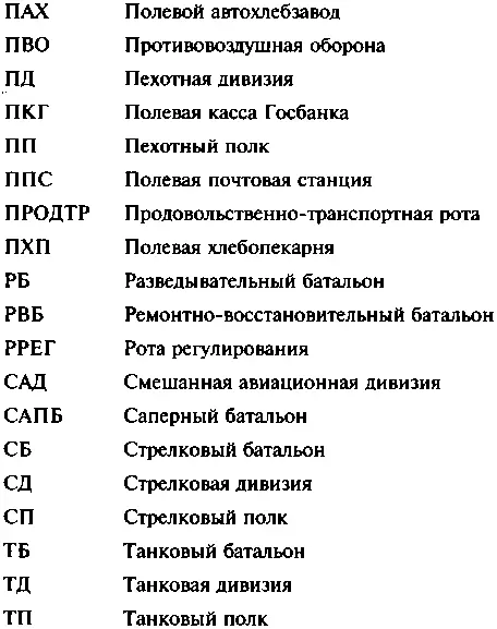 Приложения БОЕВОЙ СОСТАВ ВОЙСК СЕВЕРОЗАПАДНОГО ФРОНТА 10 июля 1 сентября - фото 72