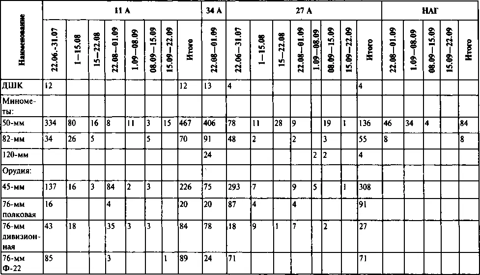 358 - фото 121