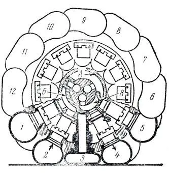 Рис 4 Шагающее колесо А втулка колеса в которой перемещается золотник - фото 4