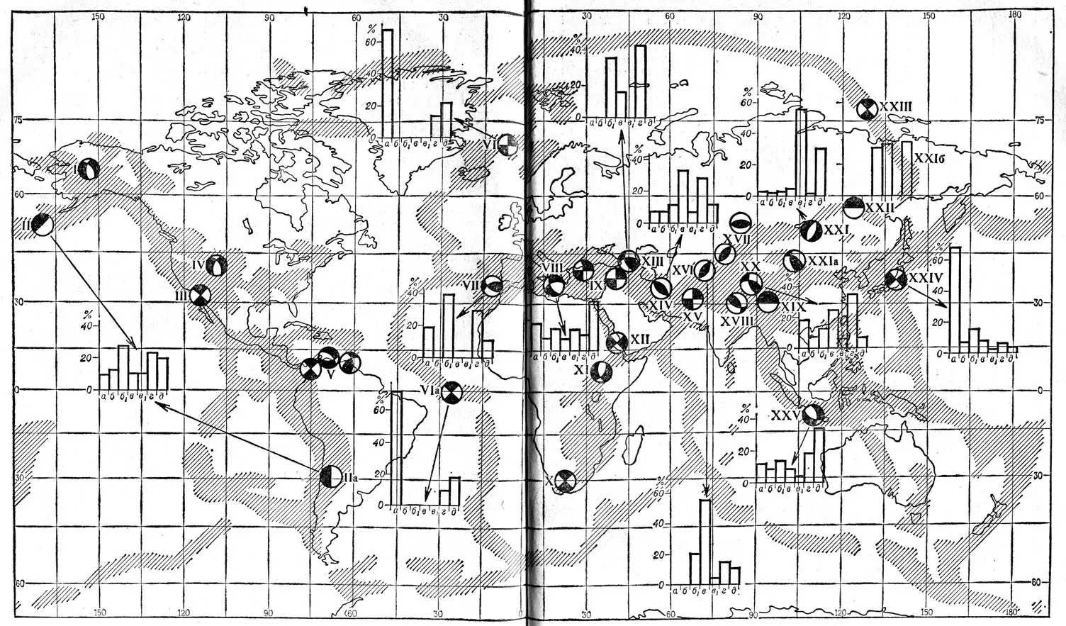 Рис 7 Сейсмичные зоны заштрихованы и механизмы землетрясений мира - фото 15
