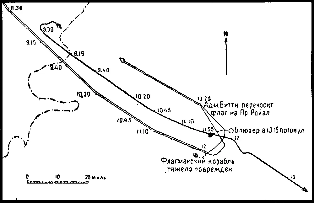 Схема 4 Бой у Доггербанки 24 января 1915 г Схема 5 Бой у Доггербанки - фото 9