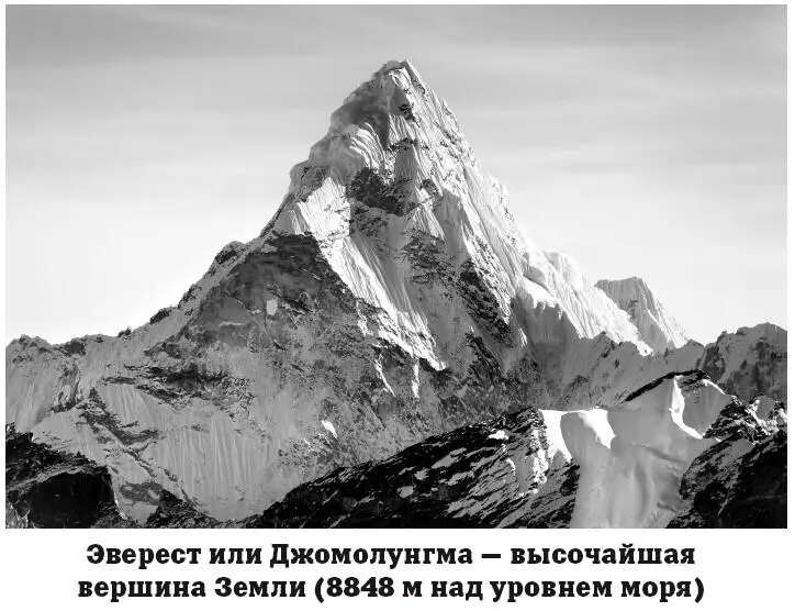 Давайте вспомним что на физических картах горы окрашиваются оттенками - фото 54
