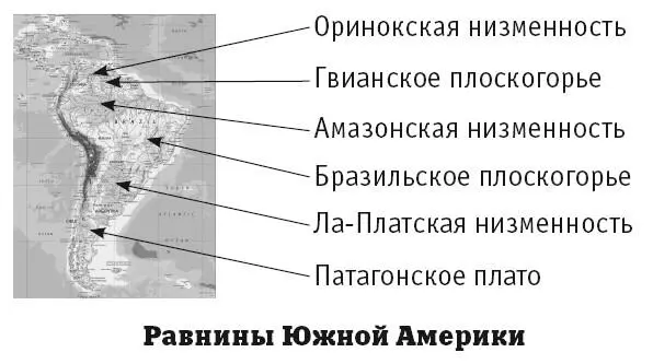 Средняя высота материка составляет 580 метров над уровнем моря По рельефу так - фото 129