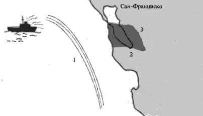 Рис 138 Имитация биологического нападения на СанФранциско в сентябре 1950 - фото 38