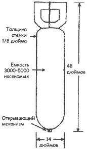 Схема бомбы нарисованная лейтенантом Иноком Мне кажется что эти - фото 63