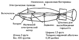 Схема бомбы с парашютом для сбрасывания насекомых зараженных бактериями для - фото 66